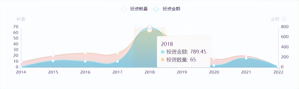 阿里能度过这次危机吗,阿里最新消息调查