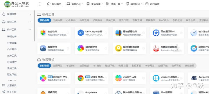 好的网址导航有哪些,影视网站网址导航