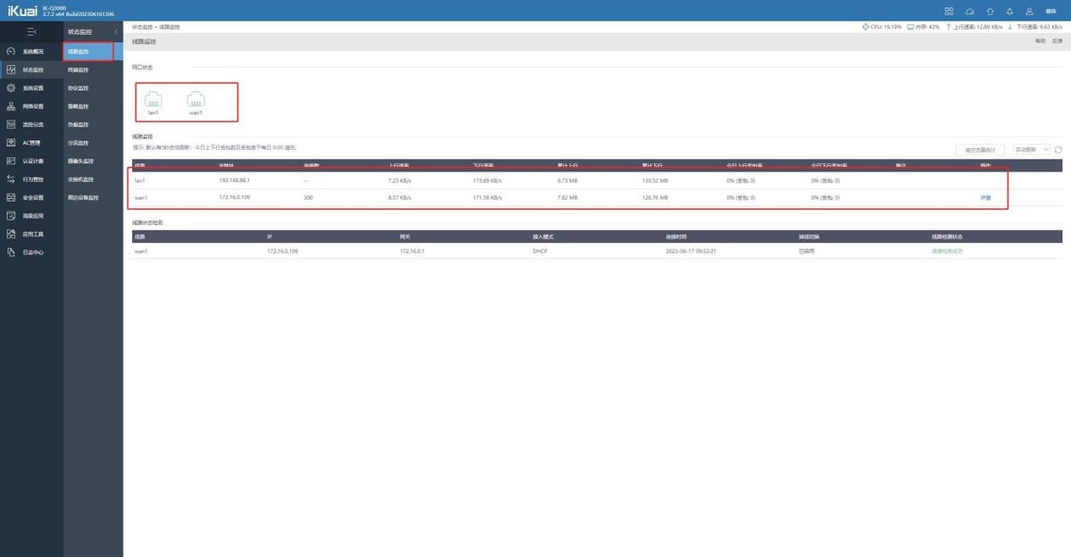 爱快路由ik-q6000评测,爱快企业路由器和软路由