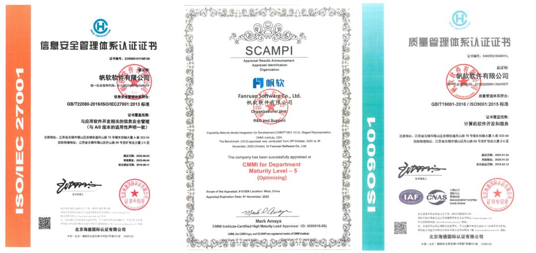 为什么我建议90%的企业不要自研BI？