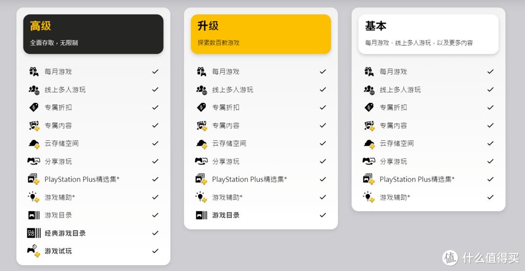 playstation5安装第三方软件,playstation5会员选哪个