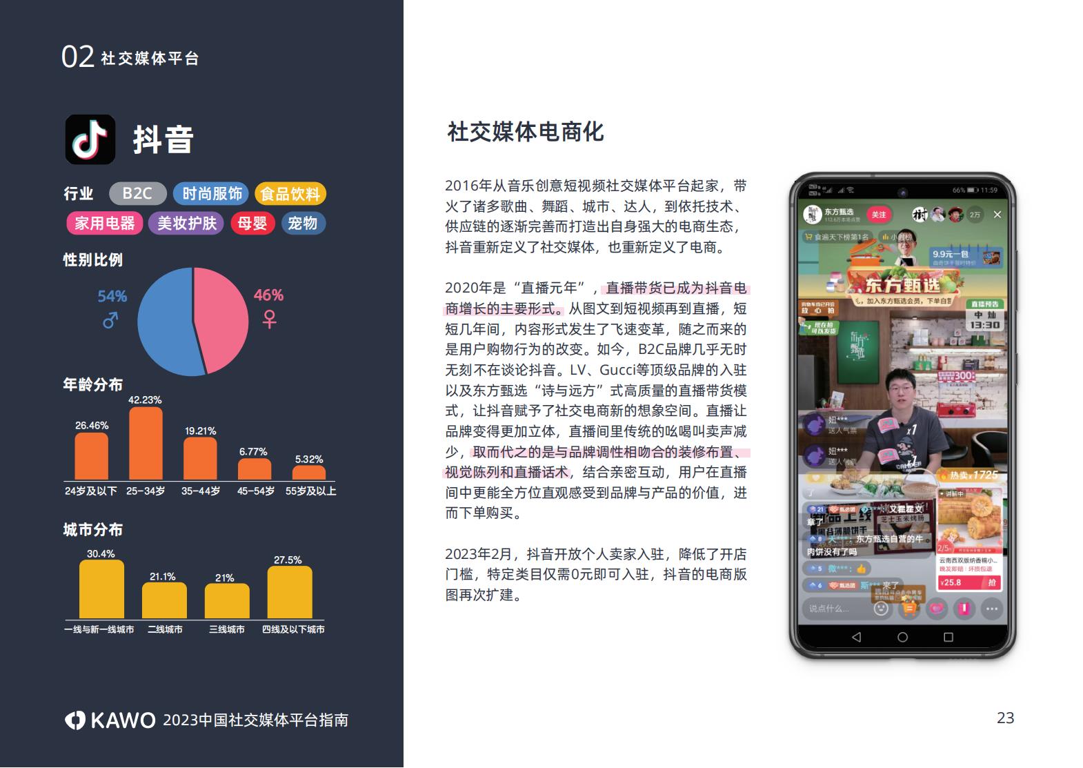 2023年主流社交平台,国内主流社交媒体平台有哪些
