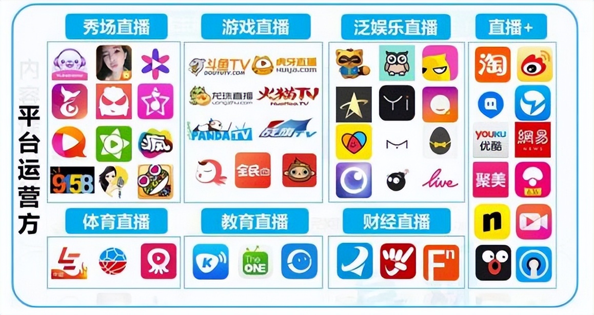 4个小时卖2个亿破纪录了吗,11个小时卖17个亿