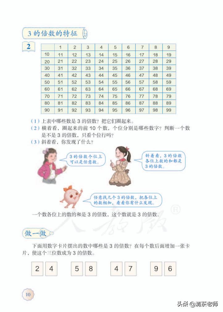 2022五年级数学下册电子版pdf,人教版五年级数学下册家长必看