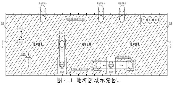 工贸企业重大事故隐患判定标准,工贸行业重大安全隐患2017