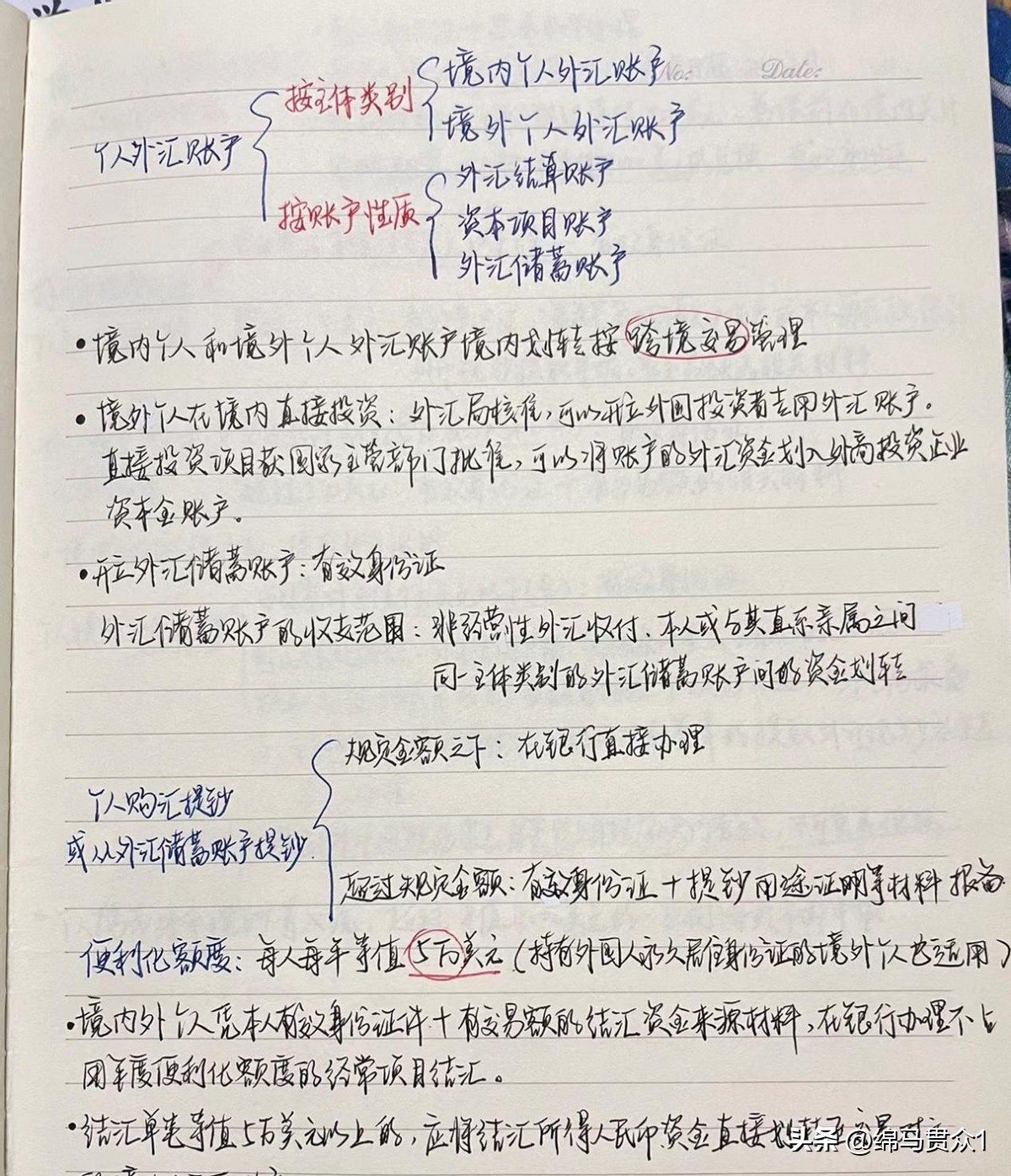 银行从业资格证会失效吗,银行从业资格证有必要考初级吗