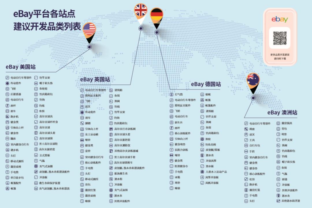 2023ebay澳大利亚热销产品,2018年ebay爆款产品