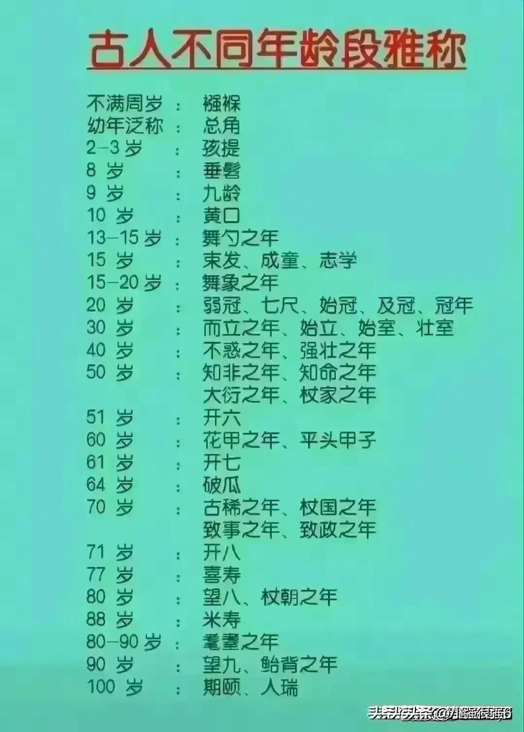 三十种不能吃的食物，一个个整理清楚了，看完转发给你朋友。