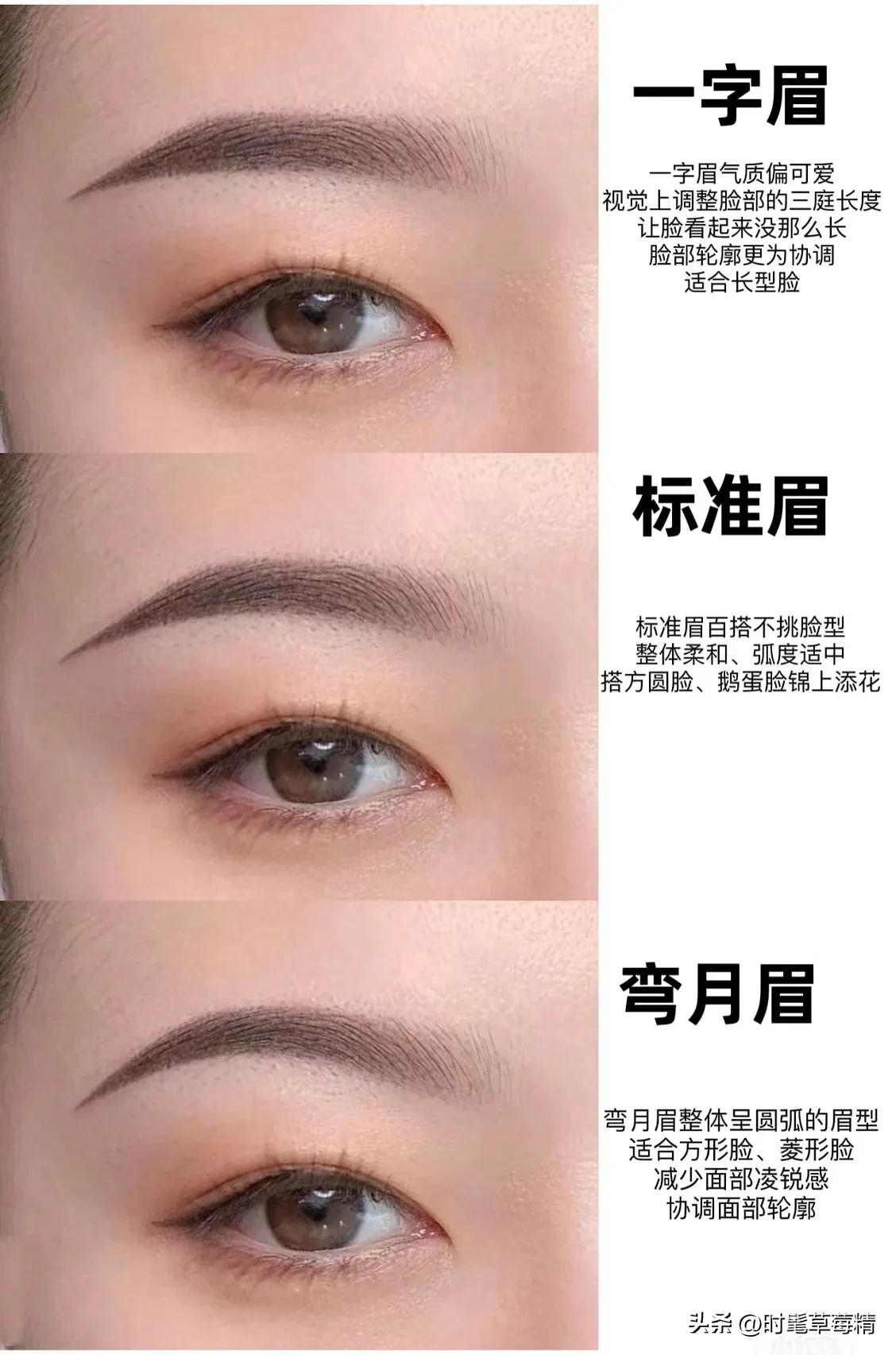 纹眉是一种什么技术,纹眉属于什么美容