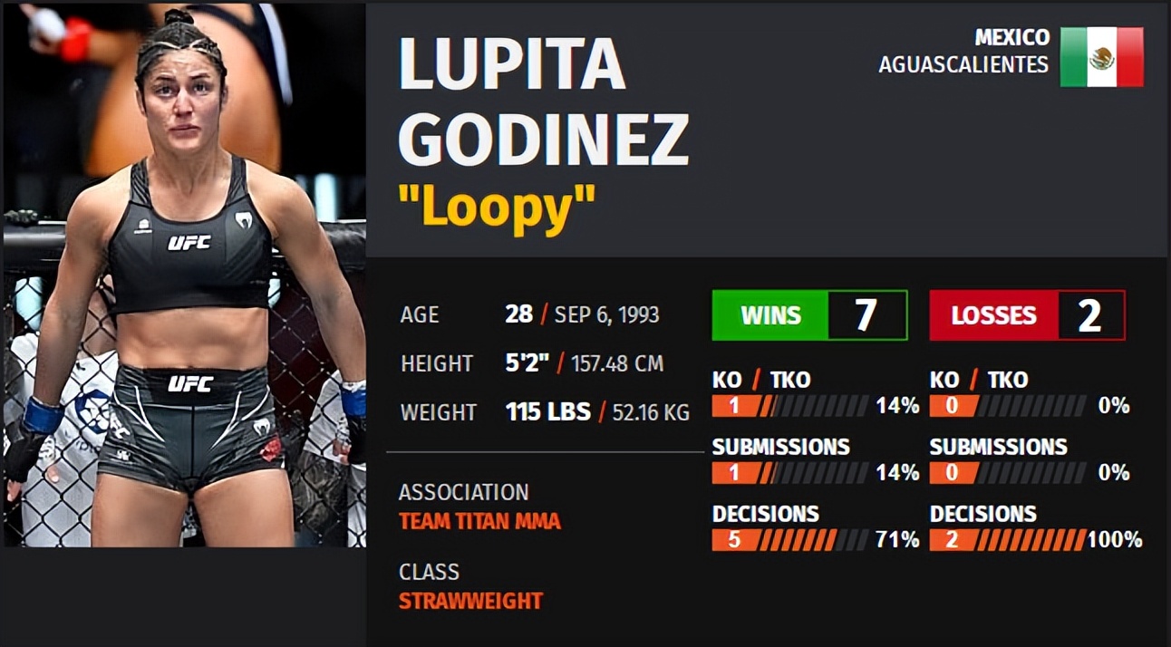 ufc273对阵表预测,ufc274赛前发布会完整版