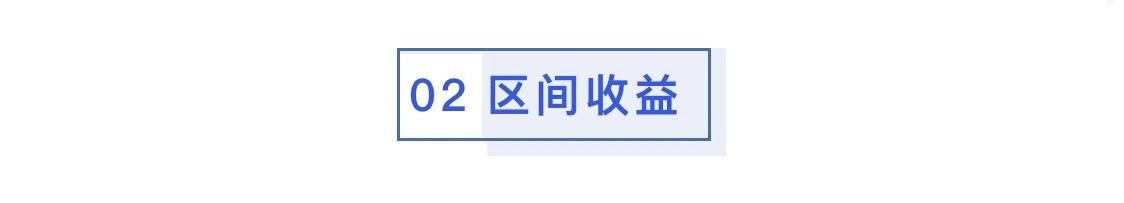 今日7只基金首发募集8只基金上市,2022新发基金值得关注的基金经理