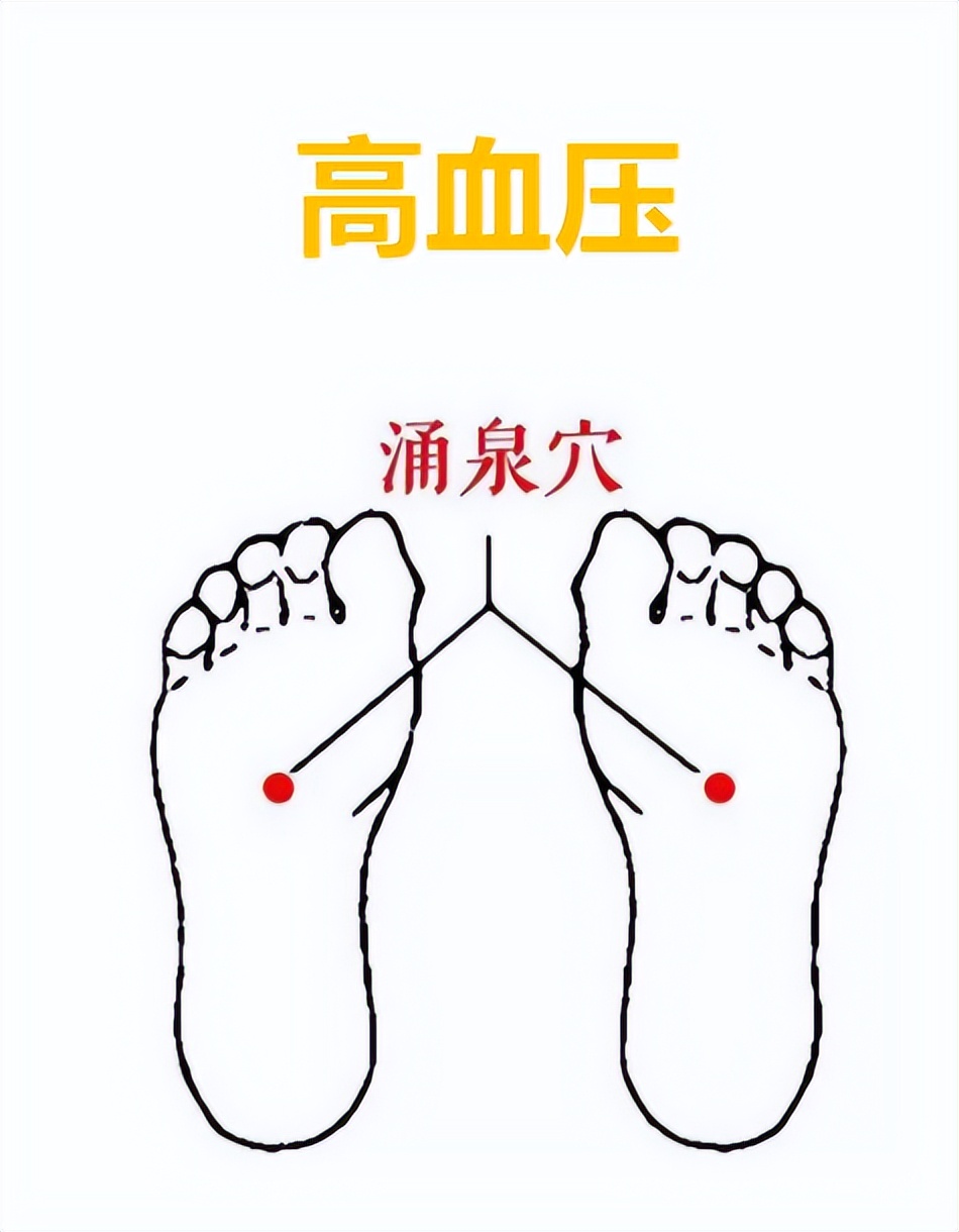 人体经络穴位高清图解大全，收好了，按摩艾灸、拔罐刮痧都用得到