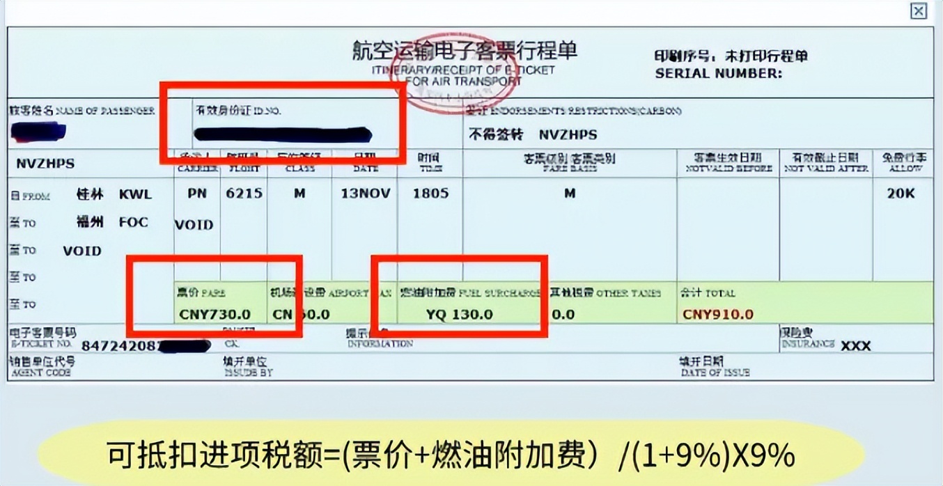 旅客运输服务进项税凭证抵扣,火车票退票凭证能抵扣进项税吗