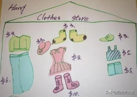 七年级上册英语词汇短语句型总结,七年级上册英语必背重点归纳2021