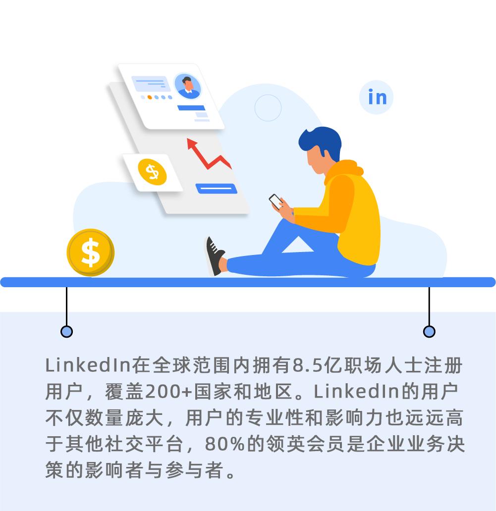 B2B外贸企业如何通过LinkedIn营销高效获客？