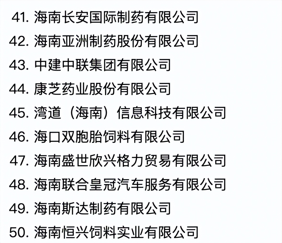 2016海南民营企业100强,2023年海南省民营企业前50强