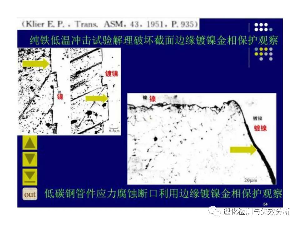 金属断口分析,金属断口宏观形貌分析