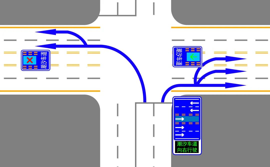 全市首条智能潮汐车道试运行,泰达潮汐车道