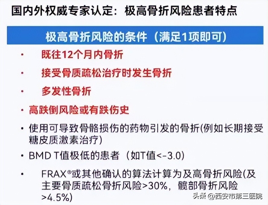 患者福音｜巩固一生，赢战骨折