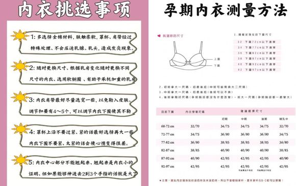 五种孕期智商税,拒绝智商税远离这五种瘦身好物