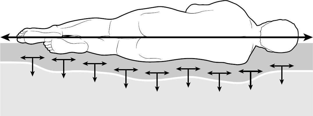 睡眠革命方案大全,睡眠革命快速入睡