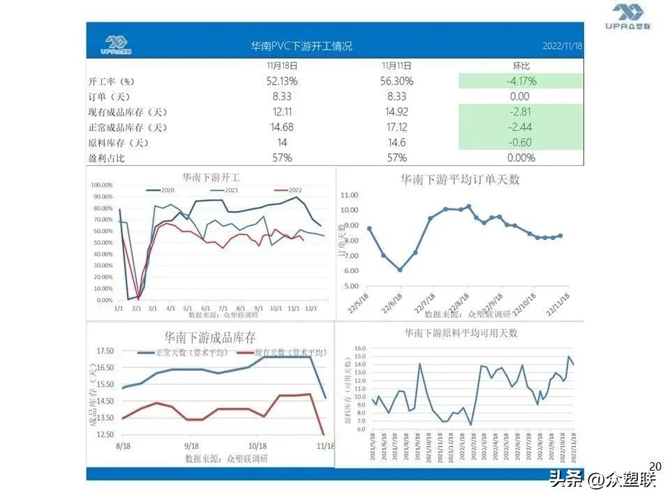 台湾台塑大幅下调9月pvc报价,台塑pvc国际报价
