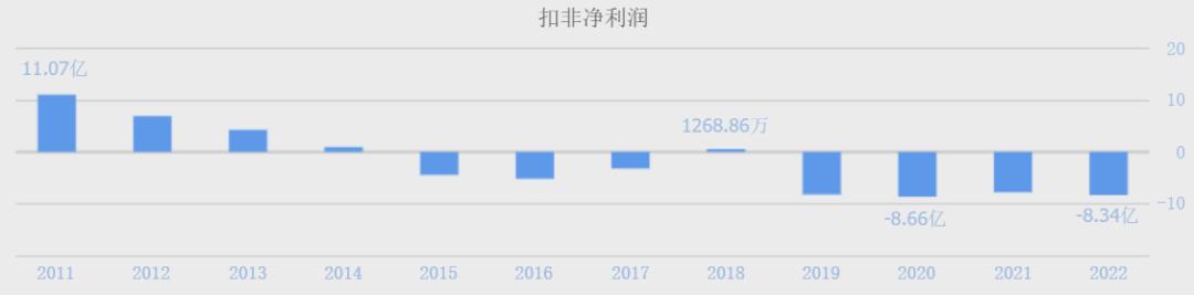 大涨37%汇金股份,连续6日涨停8天市值翻倍谁在买入