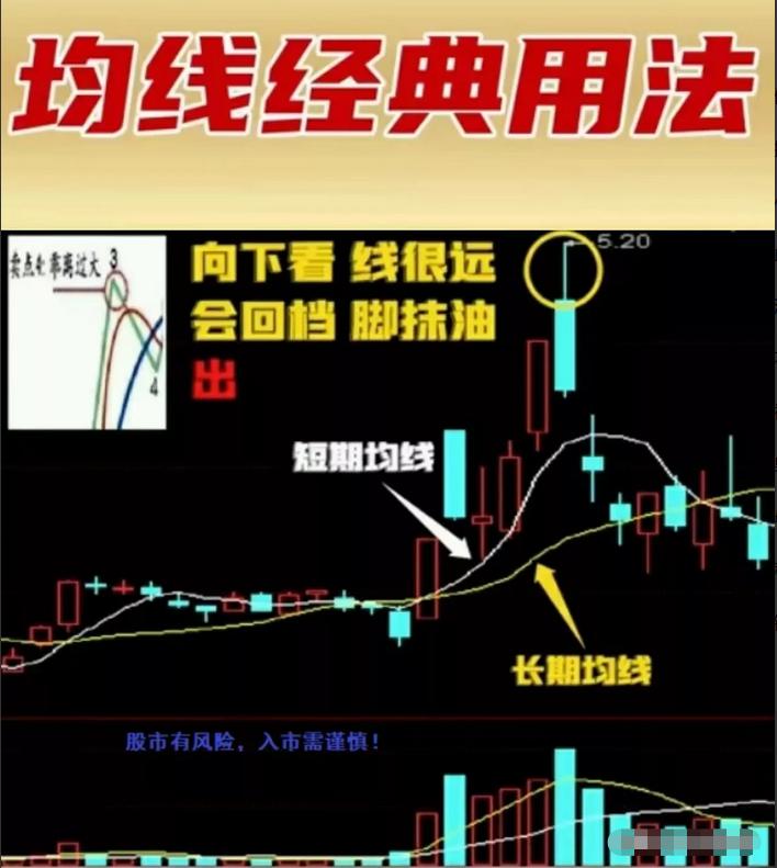 中国股市期货操盘手,股市操盘手