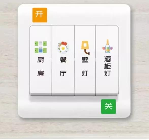 居家必备的十种用品,十大居家用品必买清单