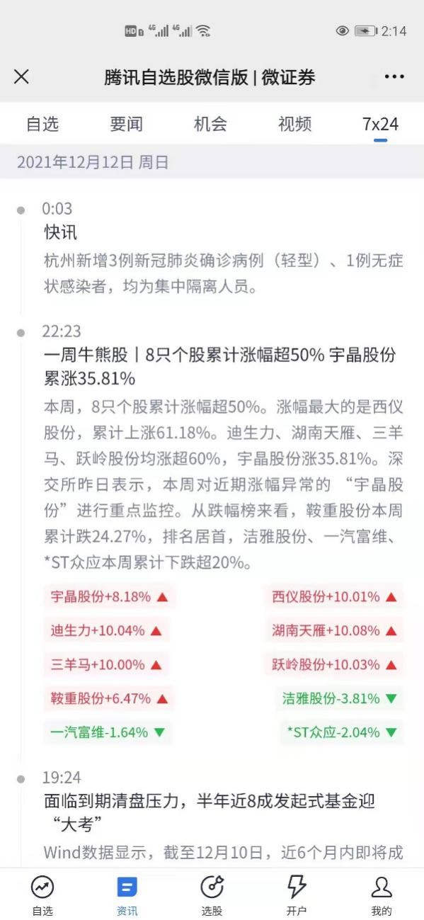 腾讯自选股炒股新手入门教程,微信自选股模拟炒股