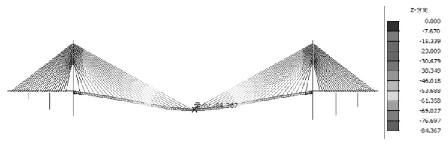 大跨度斜拉桥的建模与模态分析,简支钢桁架梁桥求横向分布系数