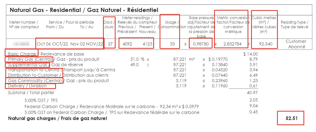 加拿大温尼伯的生活,加拿大温尼伯一个月消费