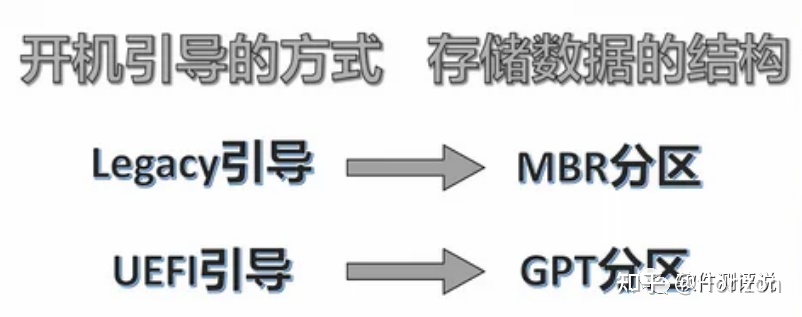 东芝笔记本电脑重装系统教程,惠普台式电脑重装系统步骤图