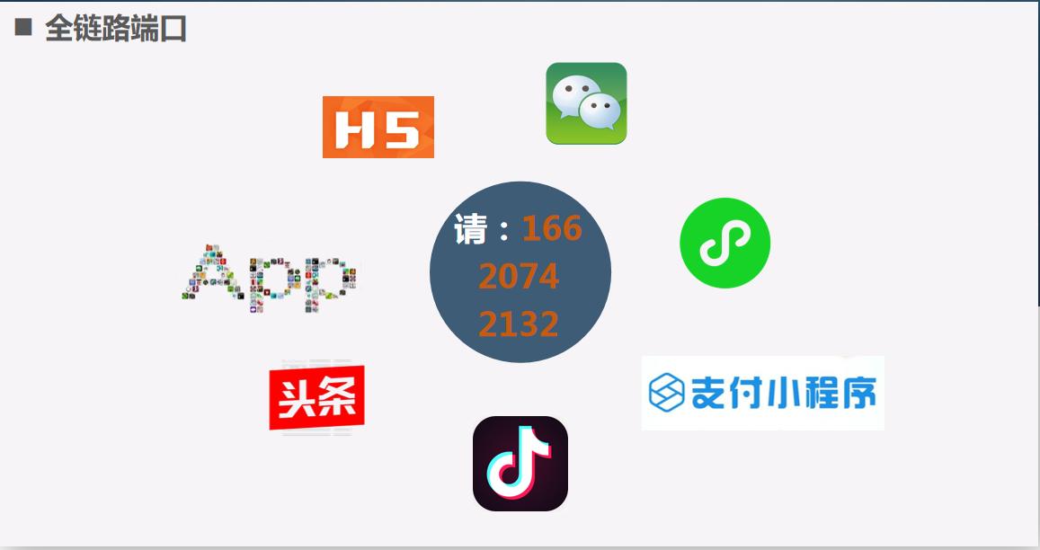 拼多多拼团模式是怎么玩的,拼多多拼团的盈利模式