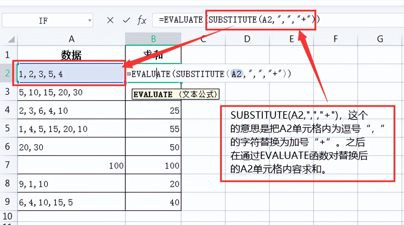 WPS表格常用的6个求和函数