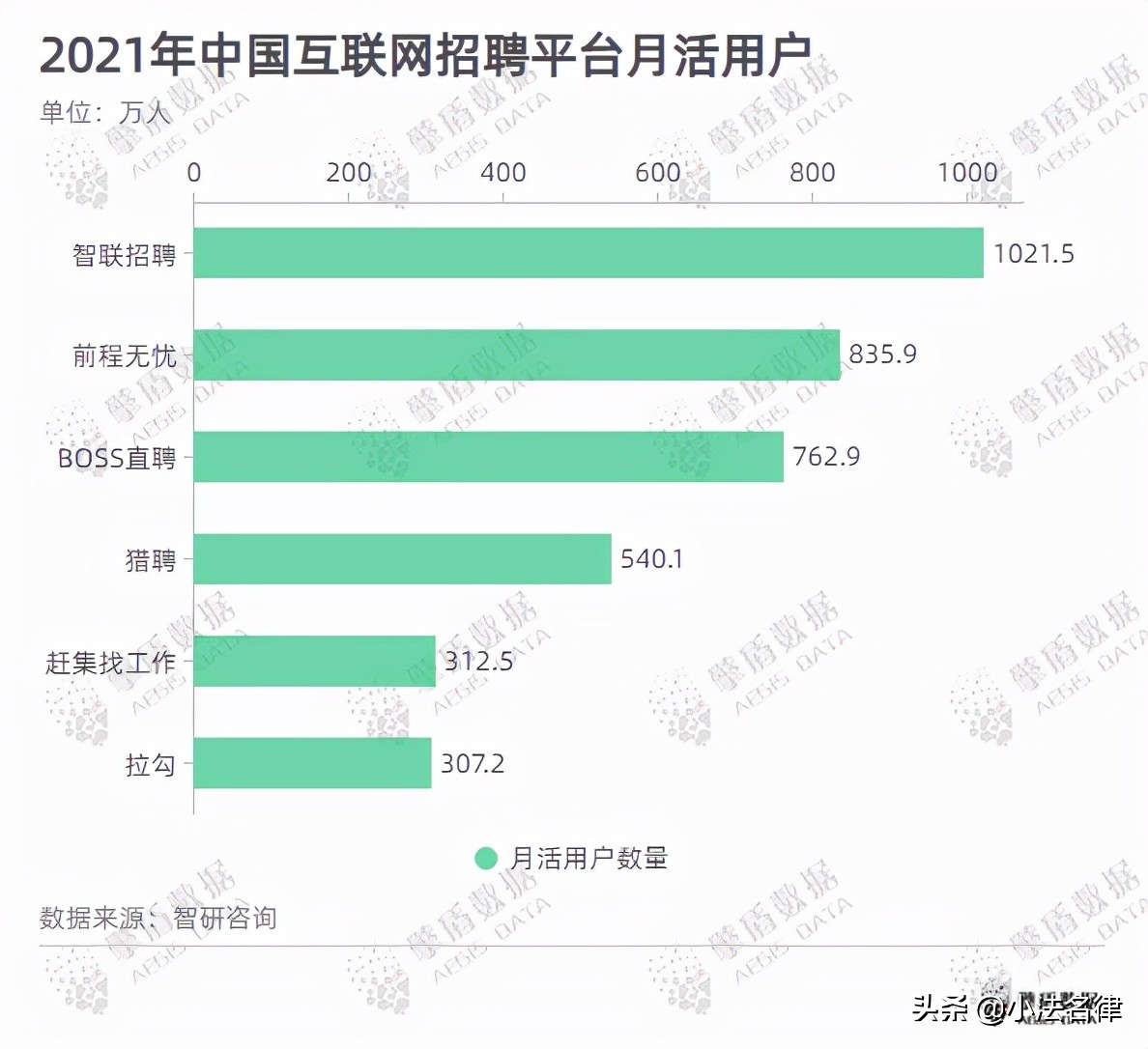 金三银四跳槽季面试,金三银四招聘季什么时候开始