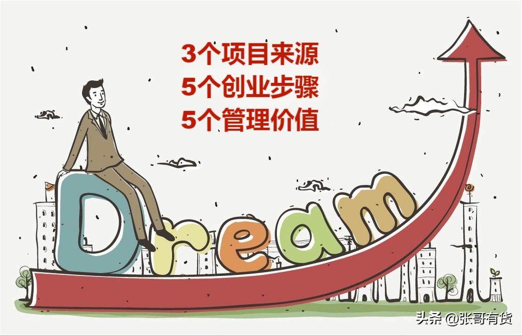 创业项目方案的步骤是什么,创业项目落地流程八个阶段