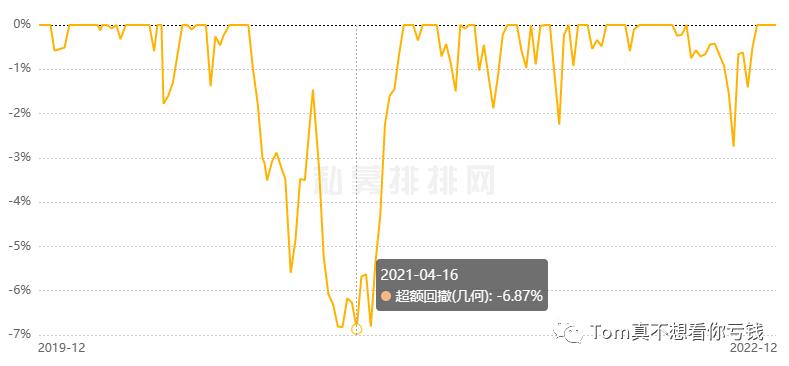 高频量化发展史,量化交易发展史