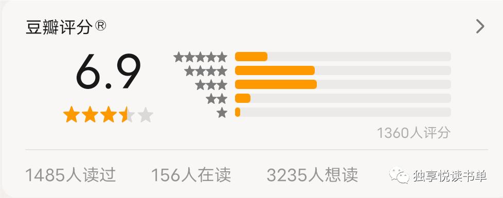 经济投资的书推荐,经济投资必读书籍