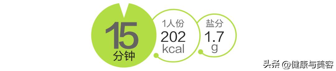 介绍一下羽衣甘蓝这种蔬菜,怎么介绍羽衣甘蓝营养价值