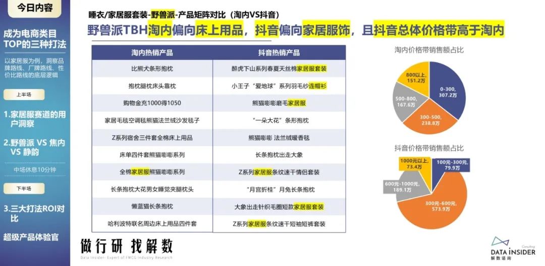 蕉内野兽派,野兽派跟蕉内区别
