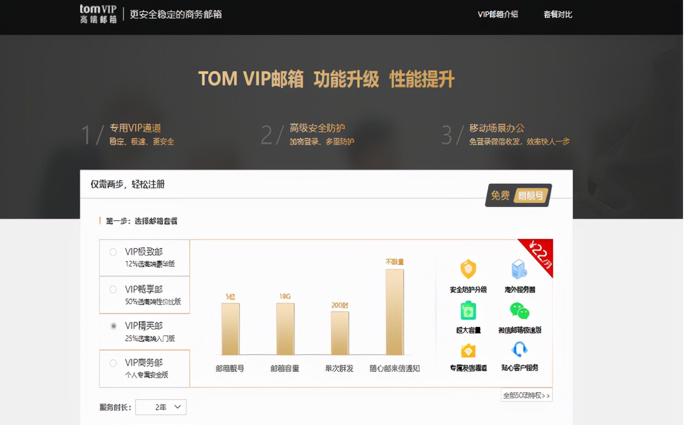 个人邮箱注册一般用什么邮箱,企业邮箱如何申请域名邮箱