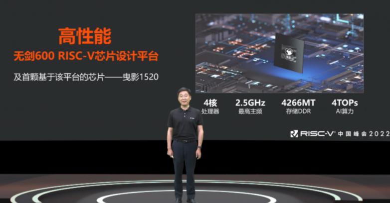 马云发布最新存储芯片新闻,阿里芯片最新官方消息