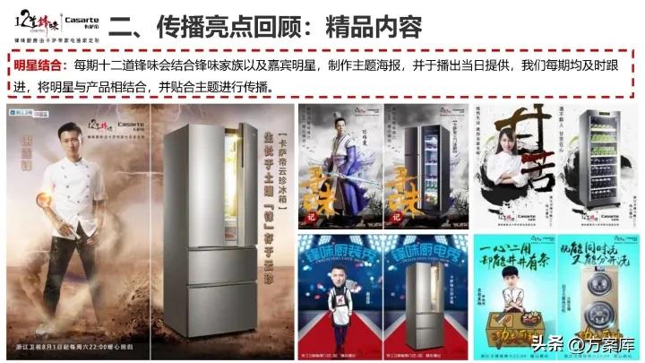 2021卡萨帝社会化营销品牌传播规划方案【家电】