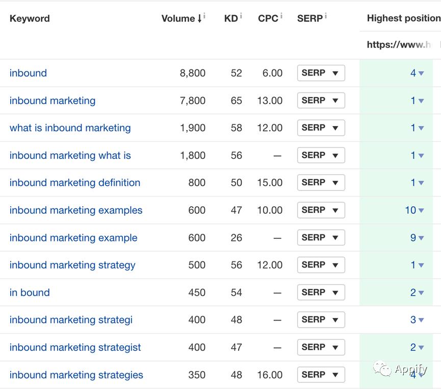b2b鍐呭钀ラ攢鎸囧崡,b2b钀ラ攢鍐呭