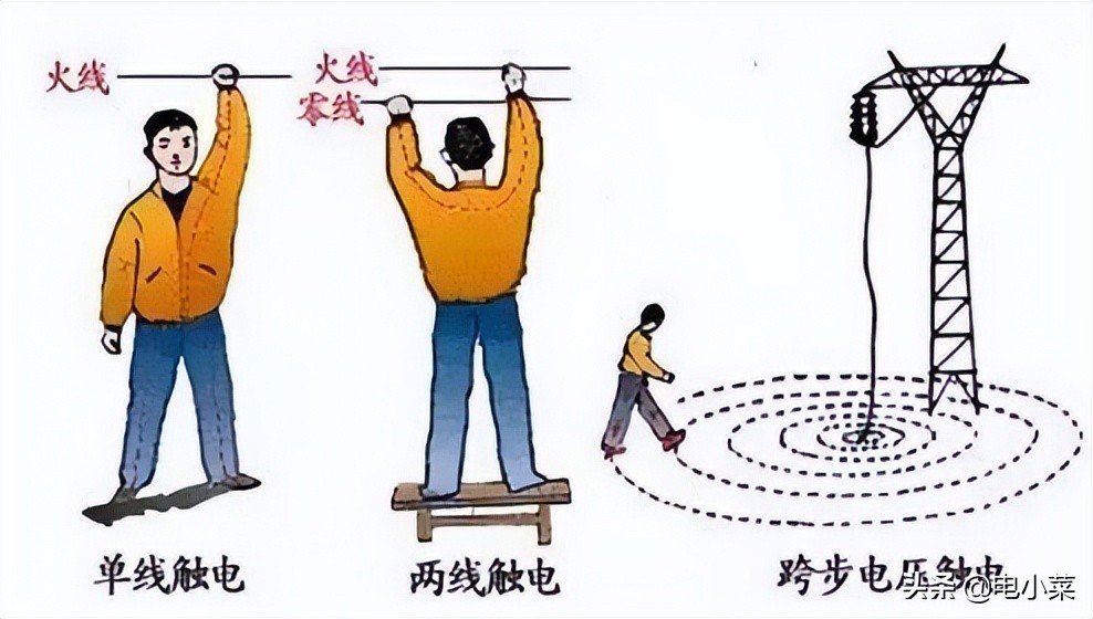 三相四线零线带电的原因,入户零线带电是什么原因