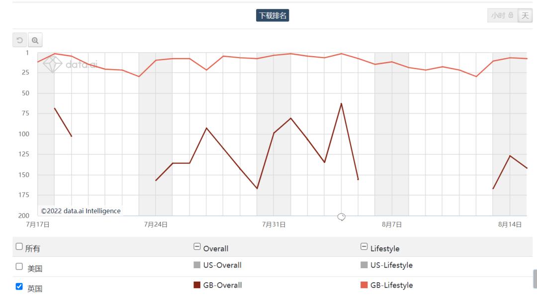 做tiktokshop赚钱吗,做tiktok电商有前景吗