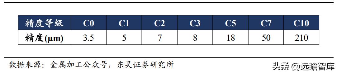 秦川机床目前是国企吗,曾经的秦川机床