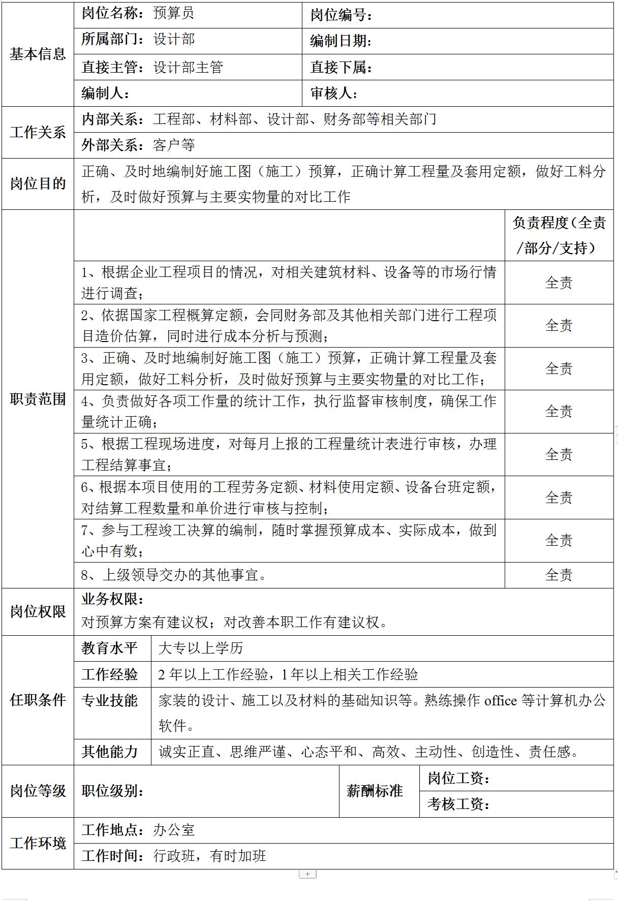装企工程部人员架构,43厂装配工