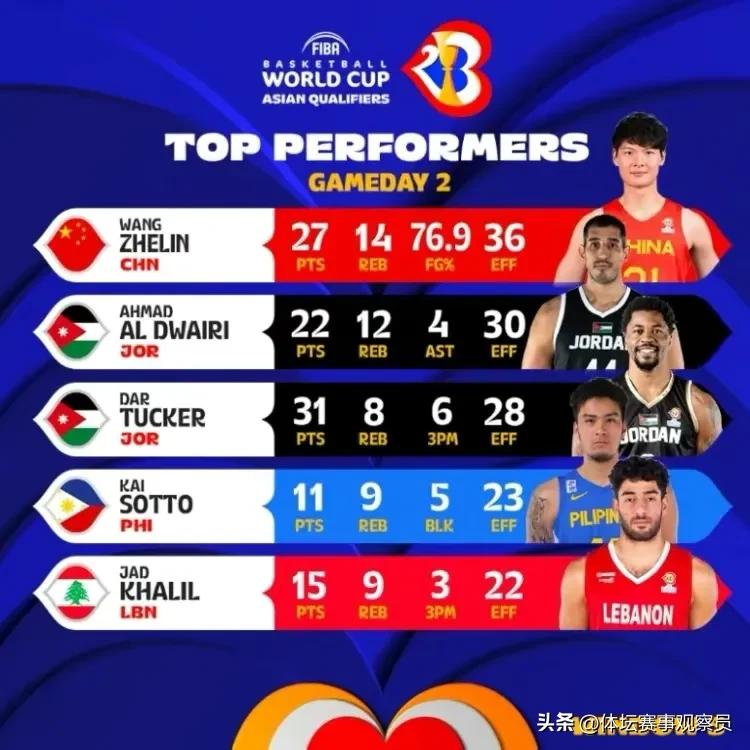 中国四大猛将实力,国家队四大名将